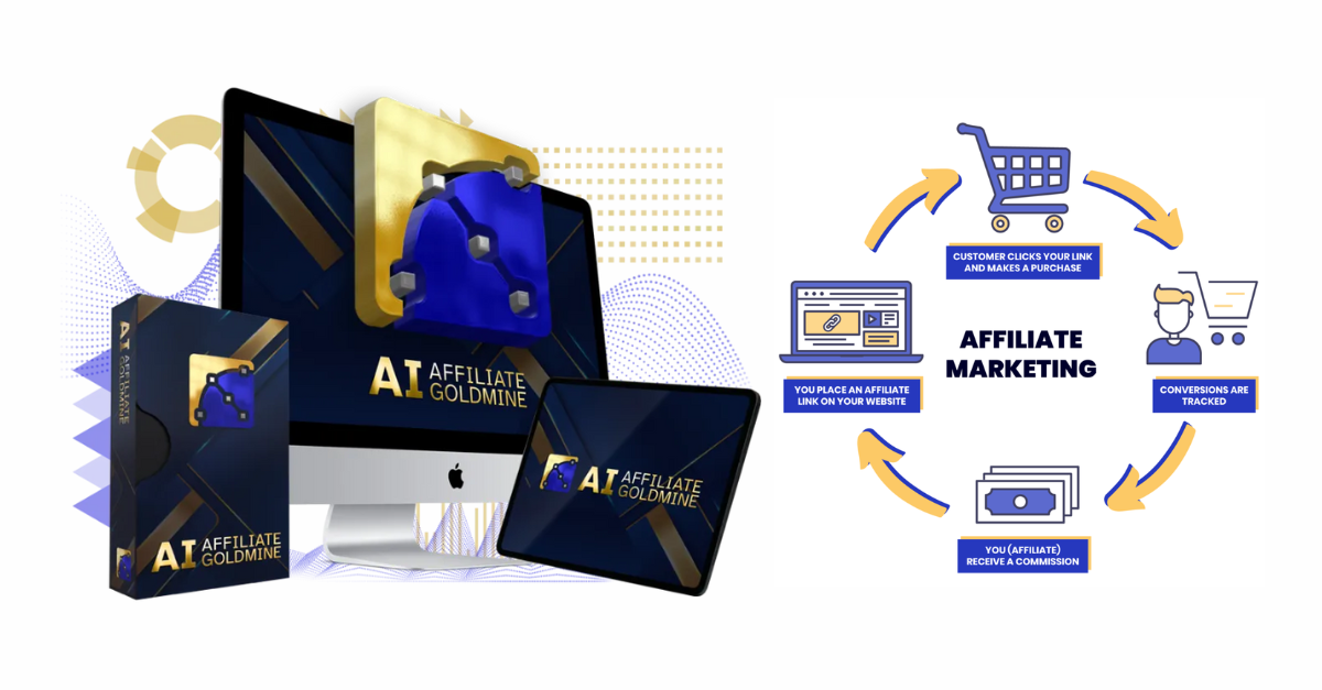 AI Affiliate Goldmine vs Commission Hero comparison