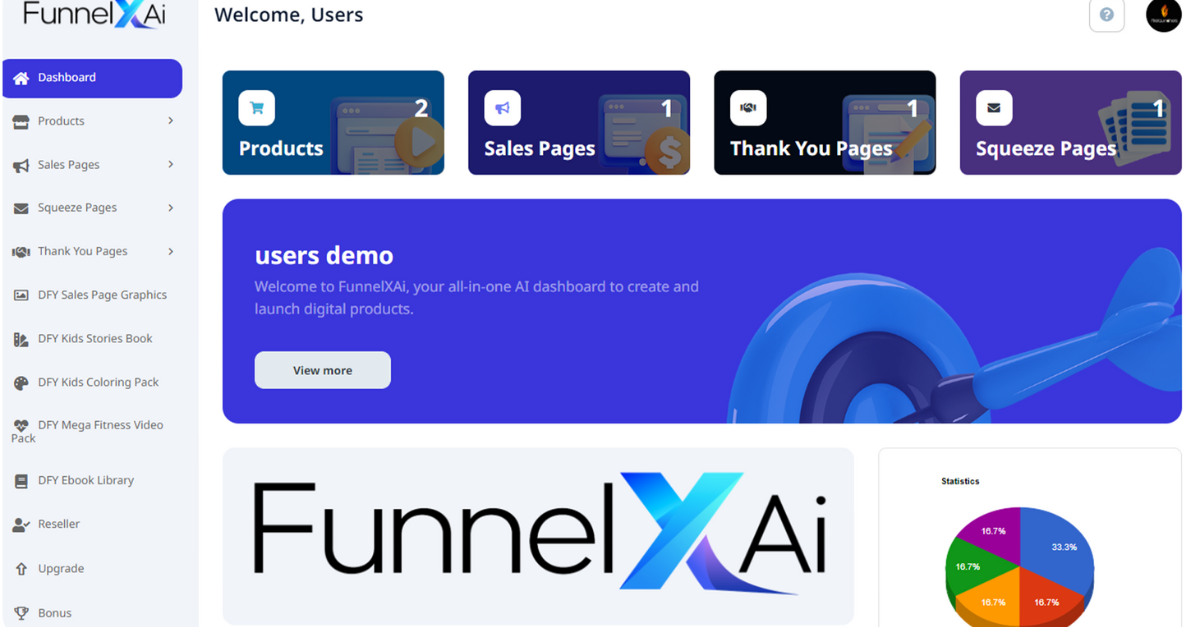 FunnelXAi dashboard showing AI-generated sales funnel steps on a laptop screen