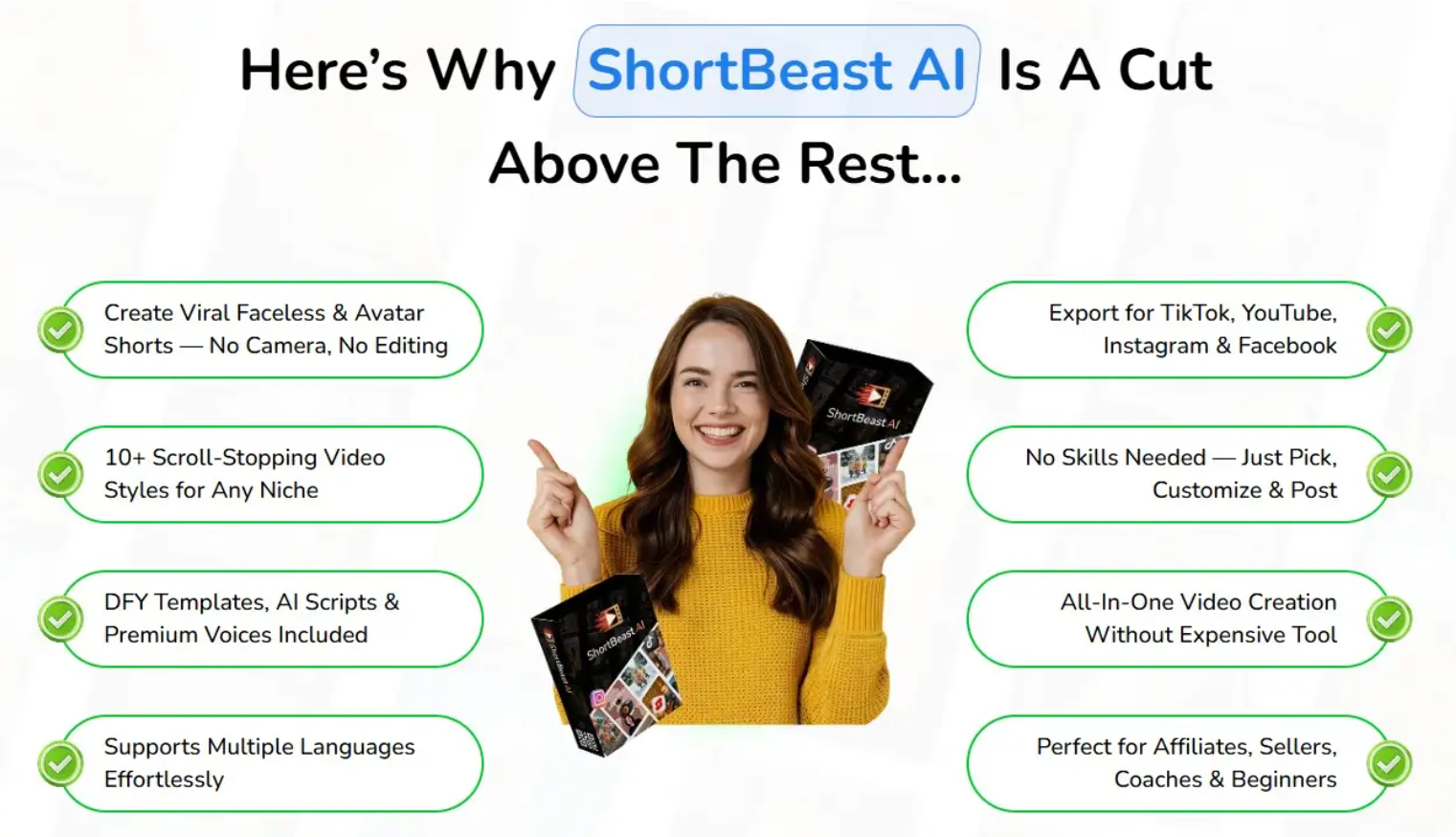 ShortBeast AI affiliate case study results dashboard
